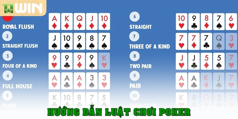 Hướng dẫn luật chơi poker