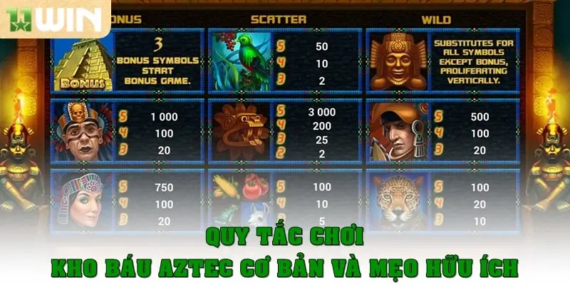 Quy tắc chơi Kho báu Aztec cơ bản và mẹo hữu ích